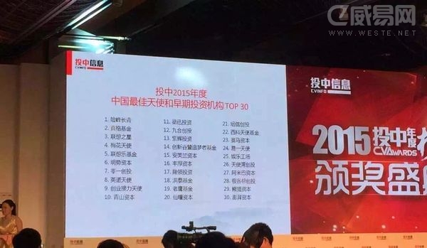 2015年度中国最佳天使和早期投资机构TOP30